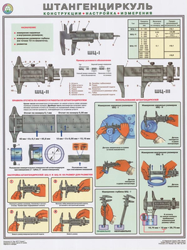 ПС52 Штангенциркуль (конструкция, настройка, измерения) (бумага, А2, 1 лист) - Плакаты - Безопасность труда - ohrana.inoy.org